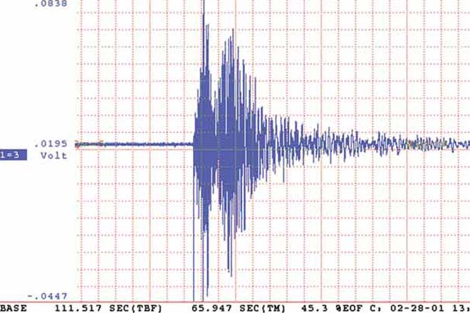 6.3 magnitude earthquake strikes Bhutan