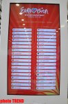 Leader changed in Eurovision informal voting (PHOTO)