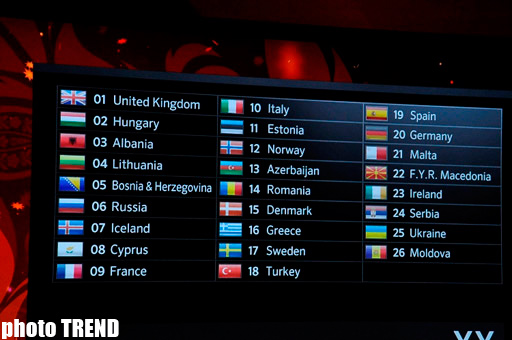 Open rehearsal of Eurovision 2012 grand final held (PHOTO)