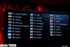 Open rehearsal of Eurovision 2012 grand final held (PHOTO)