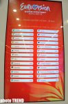 Azerbaijan wins informal voting of Eurovision 2012 (PHOTO)