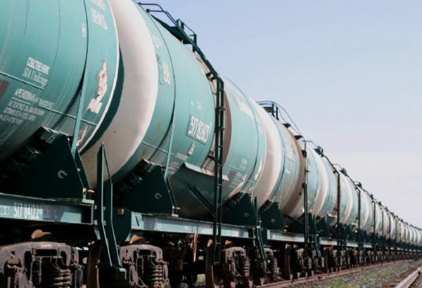 Azerbaijan's lubricant and fuel output reflect mixed trends