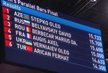Historic victory of Azerbaijani athlete in artistic gymnastics on Day 9 of Baku 2015 (PHOTO)