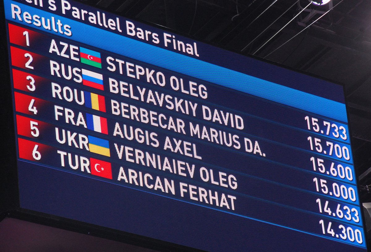 Historic victory of Azerbaijani athlete in artistic gymnastics on Day 9 of Baku 2015 (PHOTO)
