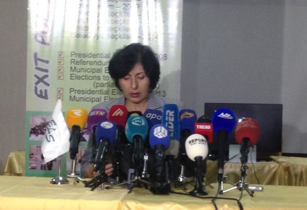 Results of exit poll in Azerbaijan’s polling stations announced