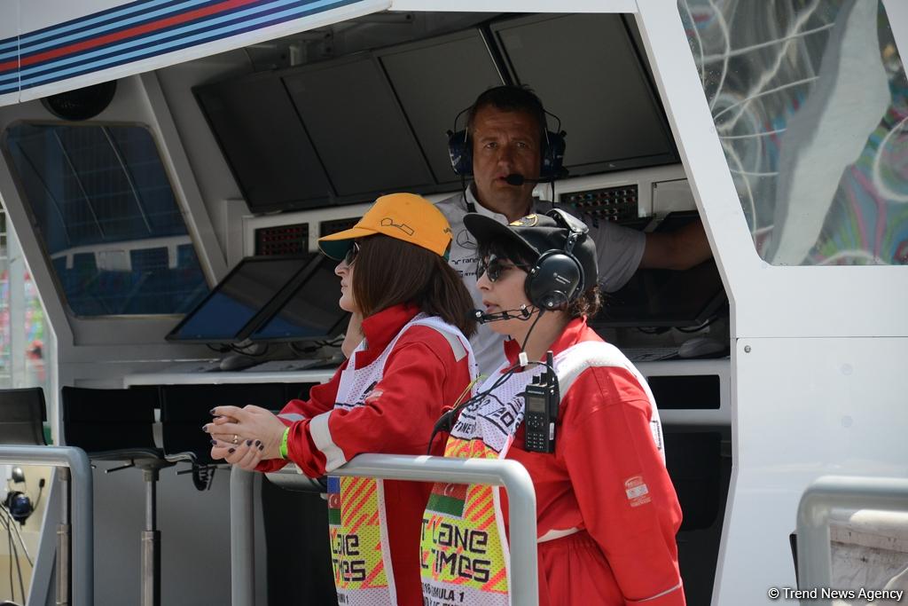 F1 technical staff in Baku conducting pre-racing tests (PHOTO)