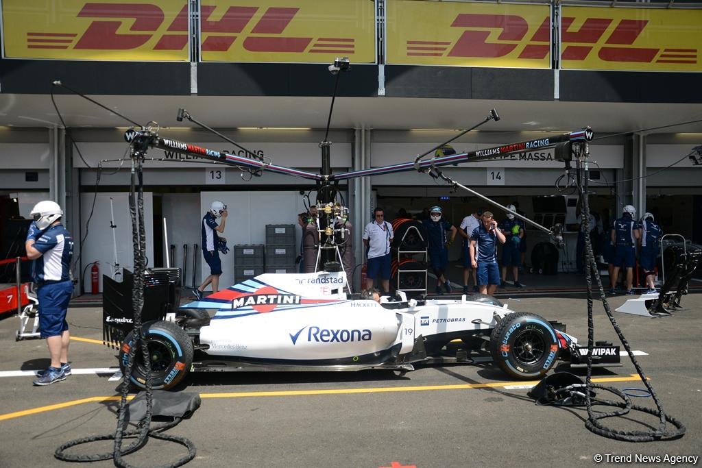 F1 technical staff in Baku conducting pre-racing tests (PHOTO)
