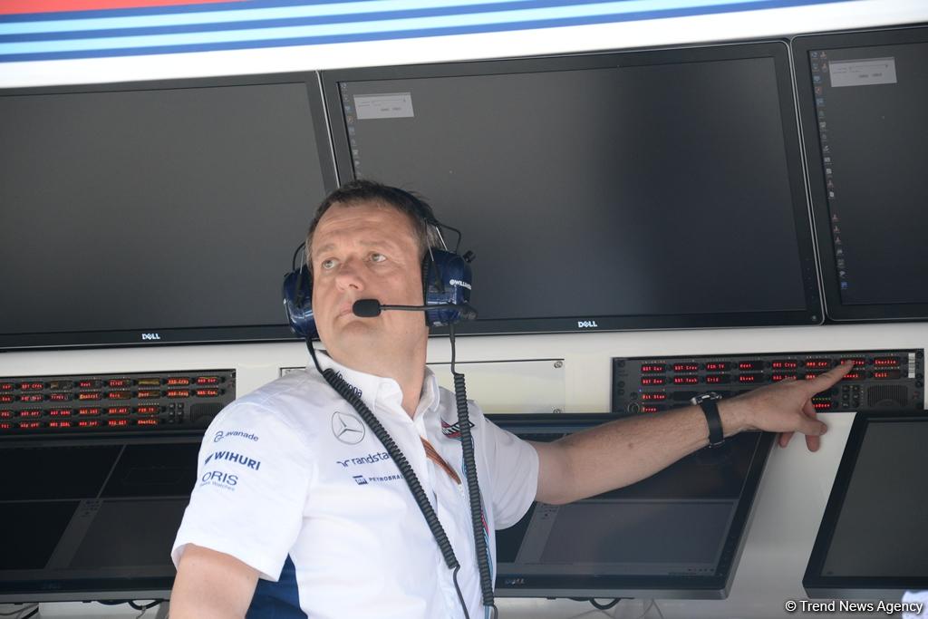 F1 technical staff in Baku conducting pre-racing tests (PHOTO)