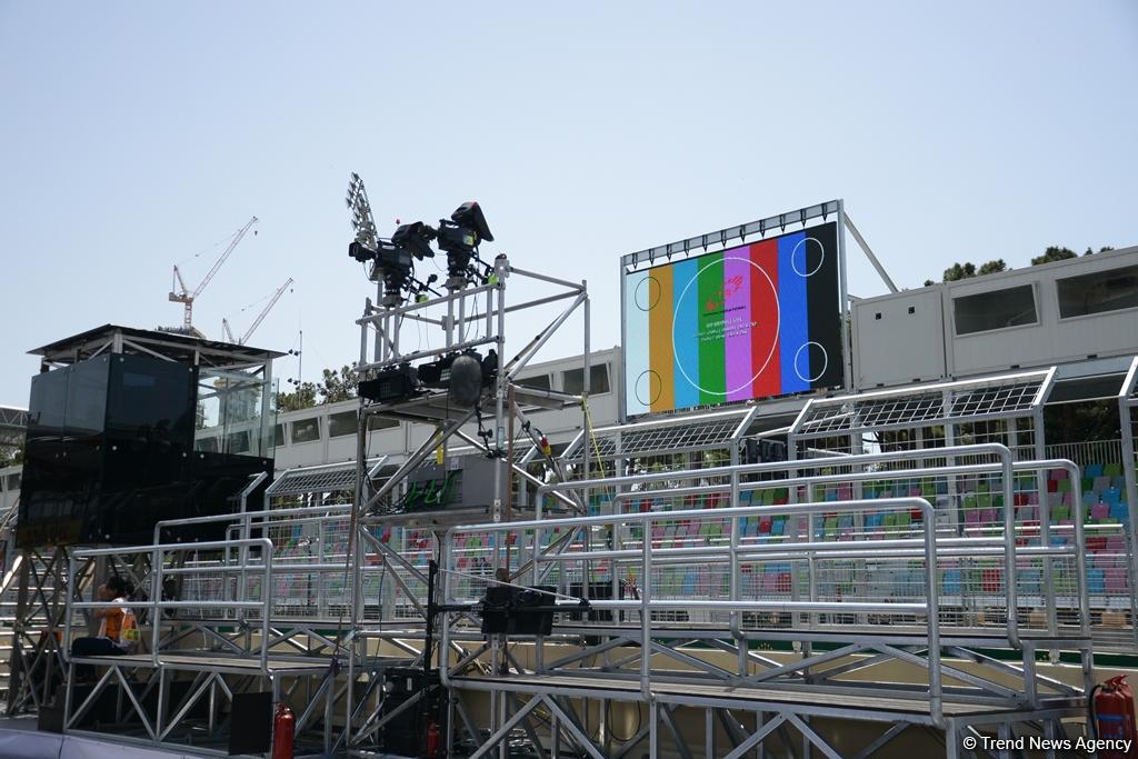F1 technical staff in Baku conducting pre-racing tests (PHOTO)