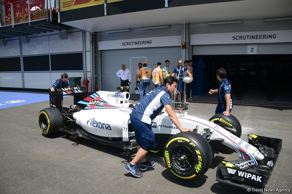 F1 technical staff in Baku conducting pre-racing tests (PHOTO)