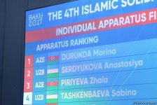 Finals in rhythmic gymnastics start at Baku 2017 (PHOTO)