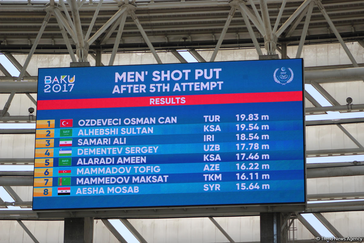 Baku 2017 athletics in action (PHOTO)