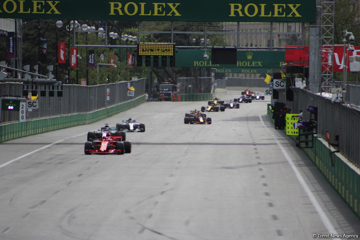 Cost of 2019 F-1 Azerbaijan Grand Prix insurance revealed