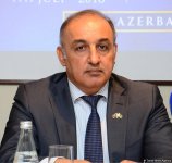 Pakistan, Azerbaijan must create direct banking channel to expand trade - Chamber of Commerce (PHOTO)