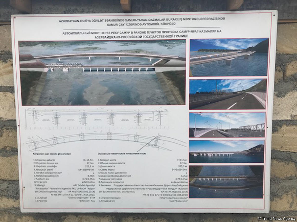New bridge to be built on Azerbaijani-Russian border by late 2019 (PHOTO)