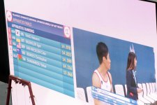 Last day of FIG Artistic Gymnastics World Cup kicks off in Baku (PHOTO)