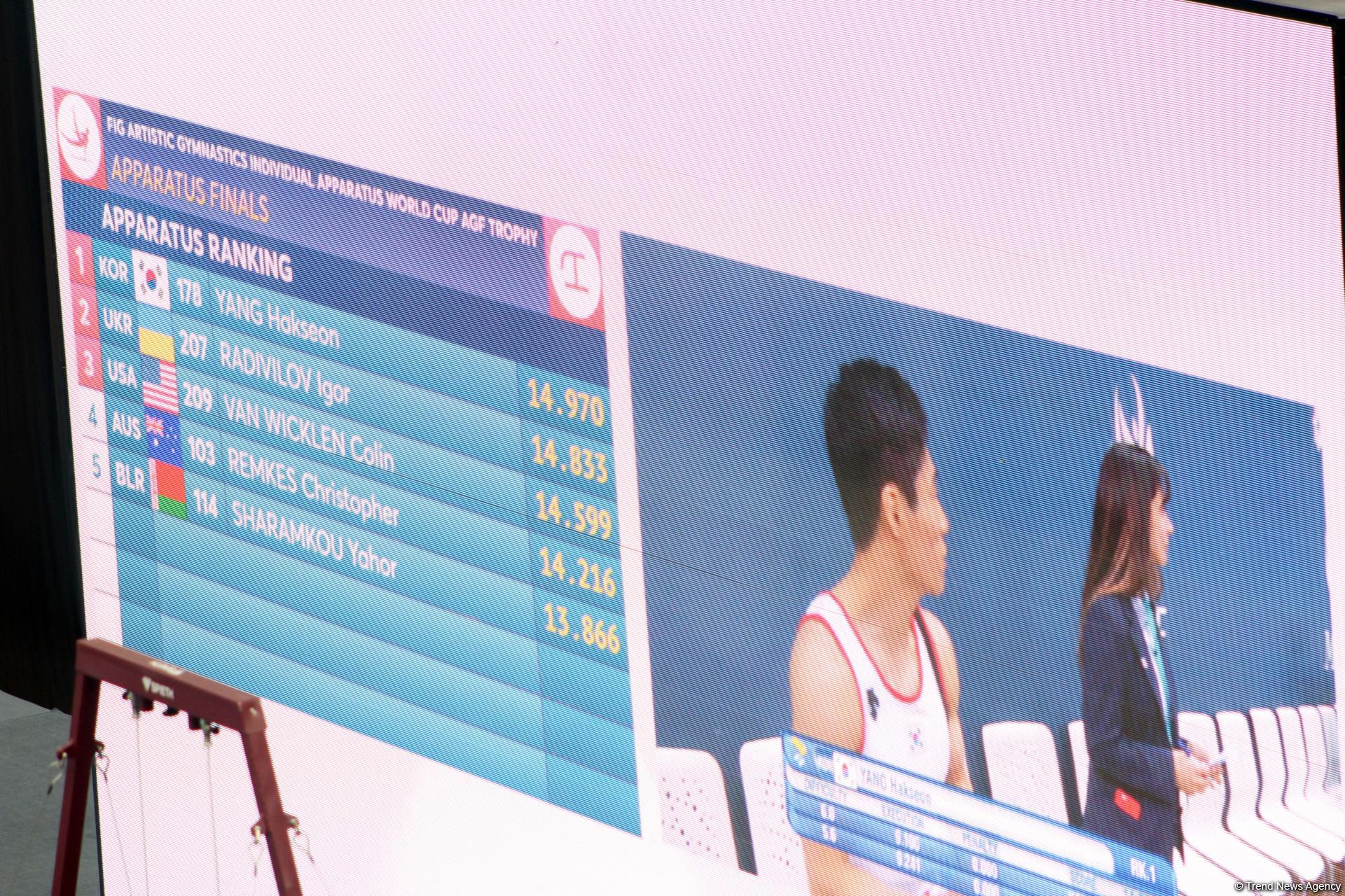 Last day of FIG Artistic Gymnastics World Cup kicks off in Baku (PHOTO)