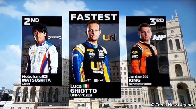 Top three pilots of F2 free practice sessions at Formula 1 SOCAR Azerbaijan Grand Prix 2019 (PHOTO)