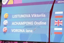 Russian gymnast grabs gold in EYOF Baku 2019 individual all-around competitions (PHOTO)