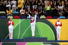 Best moments of final day of EYOF Baku 2019 artistic gymnastics competitions (PHOTO)