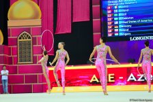 Team competitions in group exercises underway at 37th Rhythmic Gymnastics World Cup in Baku (PHOTO)