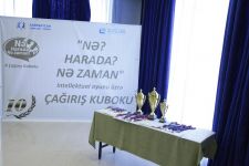 Winners of 10th Challenge Cup announced (PHOTO)
