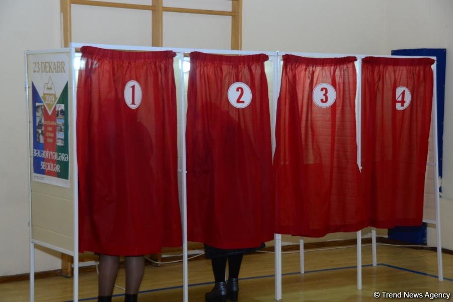 18.07% of voters cast ballots in municipal elections in Azerbaijan as of 12:00