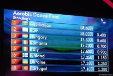 Baku holds ceremony of awarding winners of World Aerobic Gymnastics Championships among groups and in individual program (PHOTO)