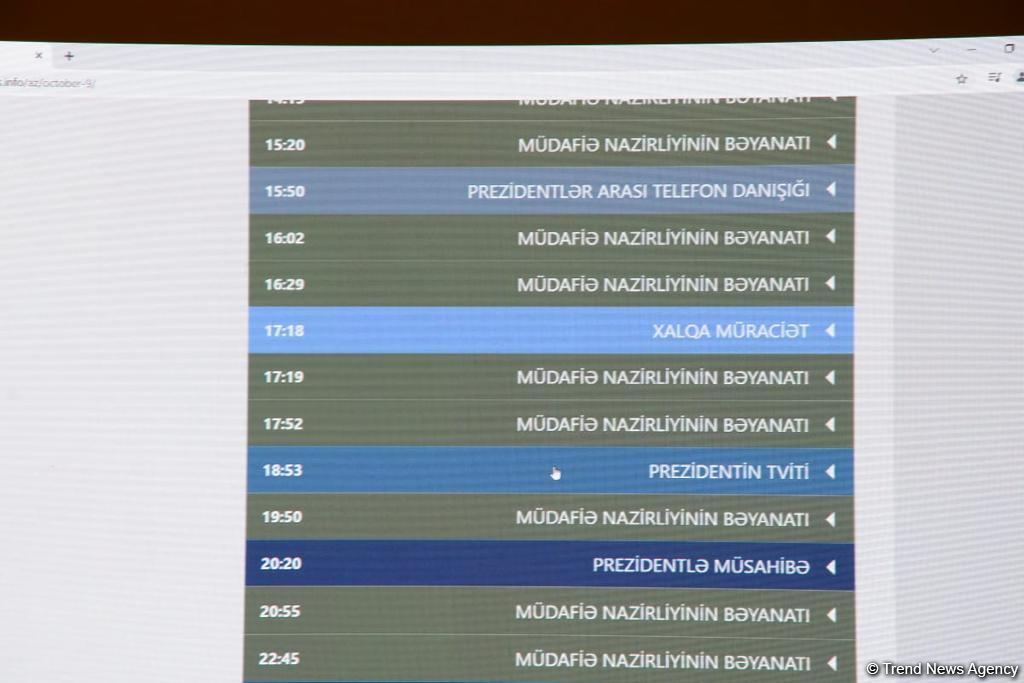 Azerbaijan holds presentation of website on Second Karabakh War (PHOTO)