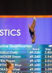 Best moments of first day of 35th FIG Trampoline Gymnastics World Championships in Baku (PHOTO)