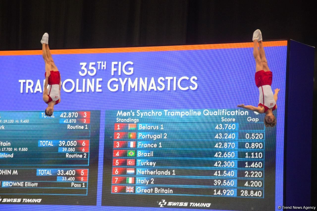 Second day of 35th FIG World Trampoline Championships kicks off in Baku (PHOTOS)