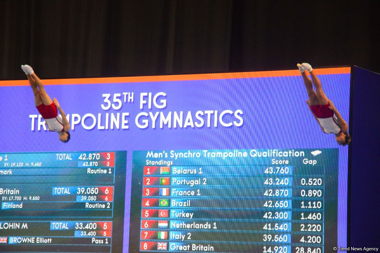 Second day of 35th FIG World Trampoline Championships kicks off in Baku (PHOTOS)