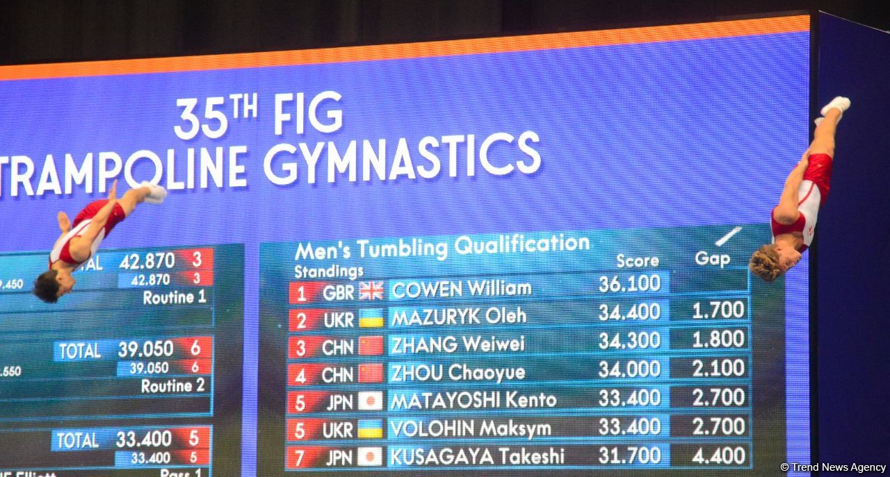 Second day of 35th FIG World Trampoline Championships kicks off in Baku (PHOTOS)