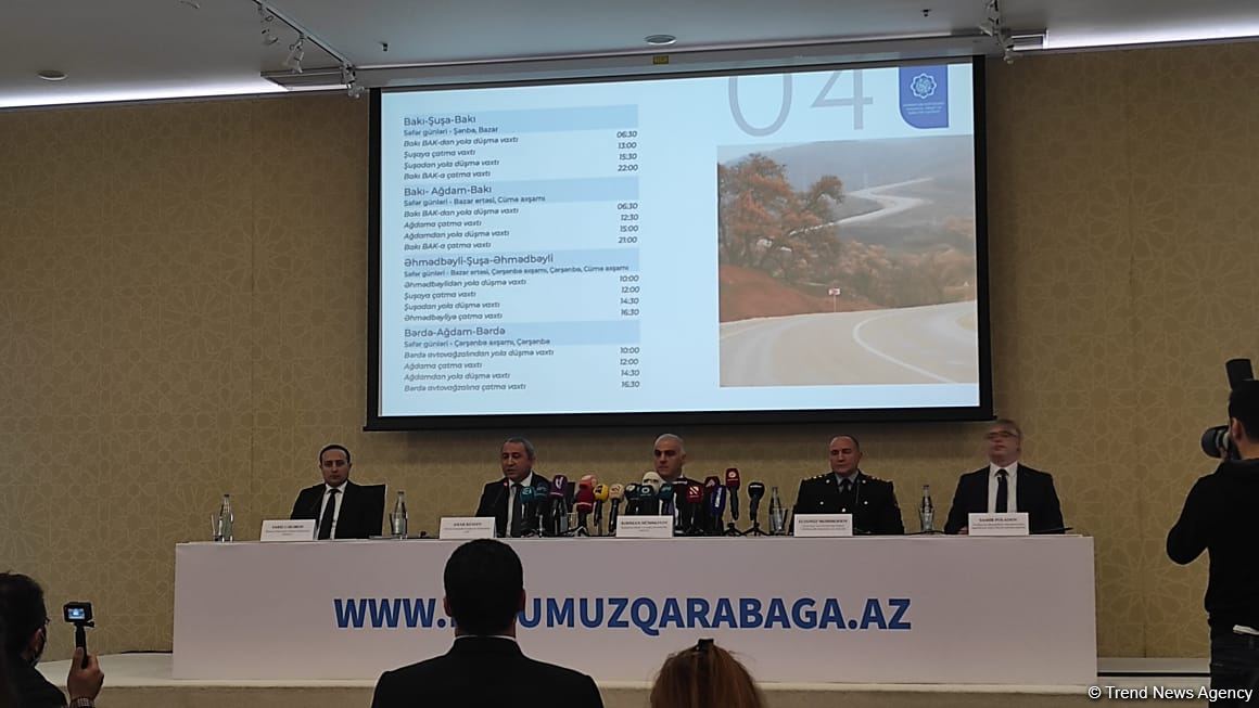 Citizens can visit liberated districts of Azerbaijan once a year - agency (PHOTO)