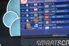 First day of FIG Artistic Gymnastics Apparatus World Cup starts in Baku (PHOTO)