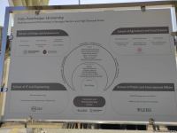 Azerbaijan, Italy sign document on building joint university (PHOTO)