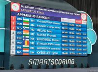 Uzbek gymnast grabs gold in vault at FIG World Cup in Baku (PHOTO)