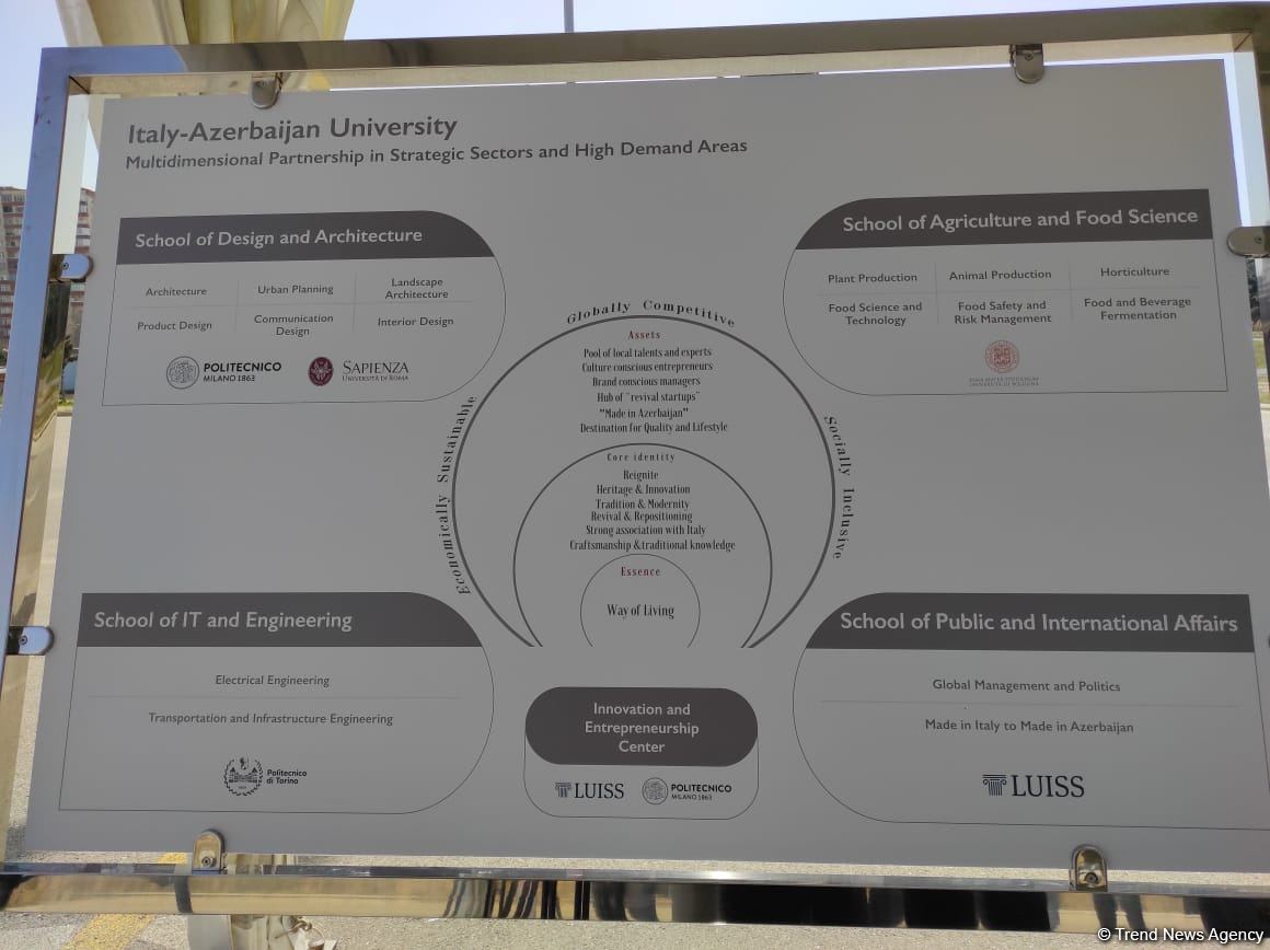 Azerbaijan, Italy sign document on building joint university (PHOTO)