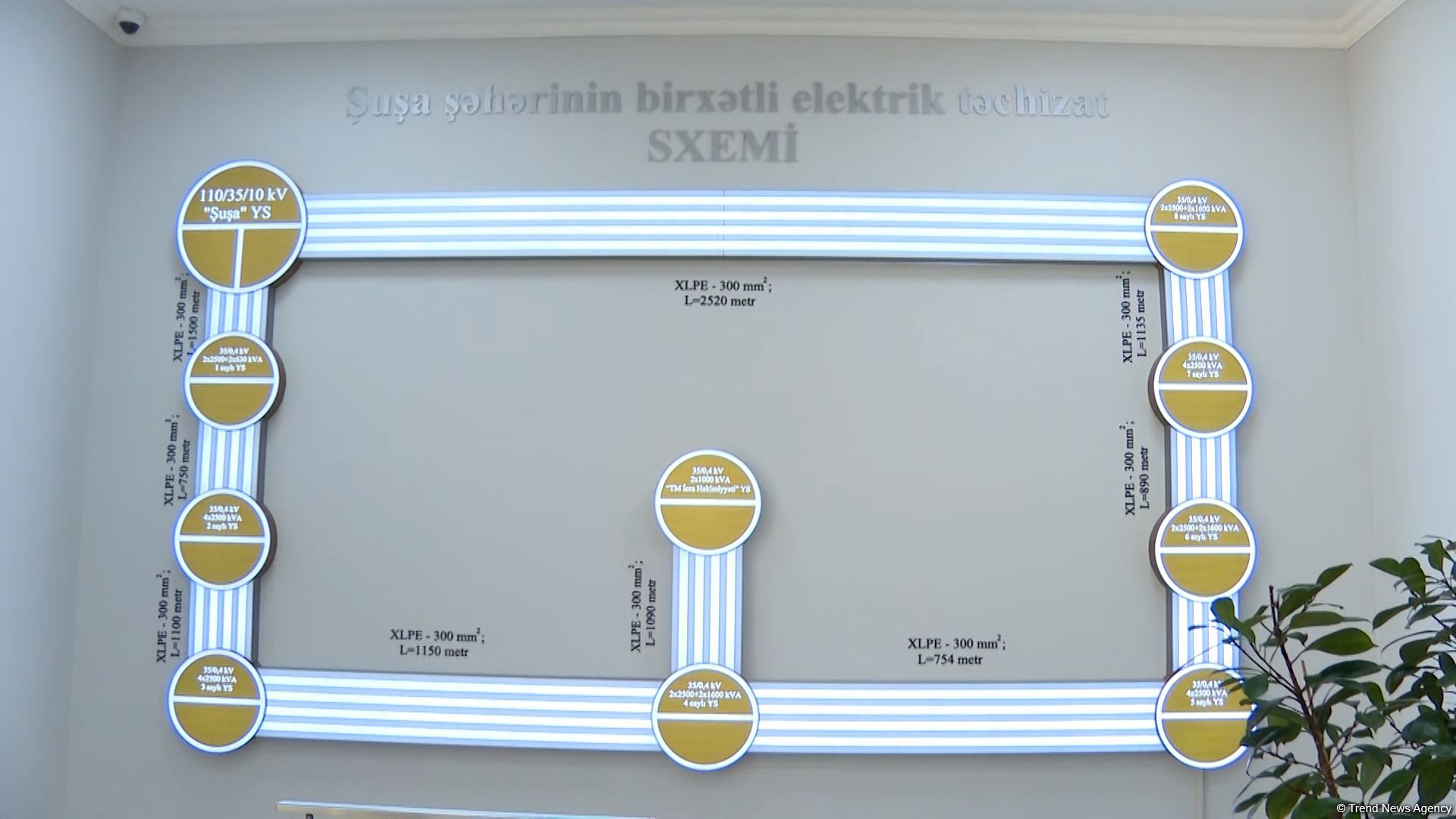 Azerbaijan's Shusha replaces overhead power lines with cable ones - Trend TV