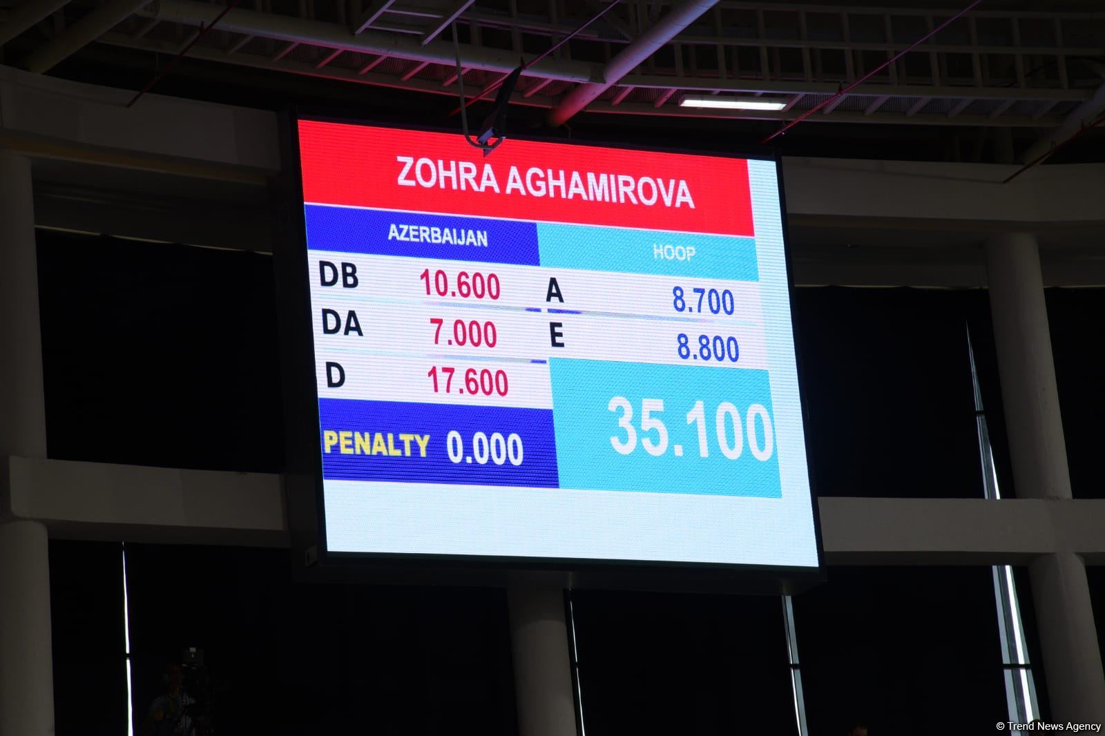 Azerbaijani gymnasts showing gracefulness, elegance, flexibility at V Islamic Solidarity Games (PHOTO)