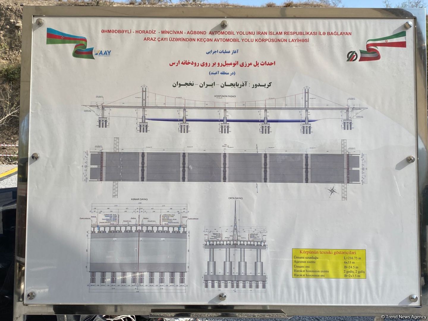 Groundbreaking ceremony of Aghband highway bridge takes place on Azerbaijan-Iran border (PHOTO)