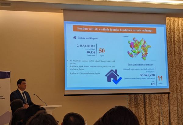 Azerbaijan reveals number of rent-to-own apartments