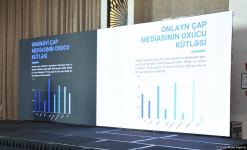 Presentation of E-Kiosk digital platform for newspapers, magazines held in Baku (PHOTO/VIDEO)
