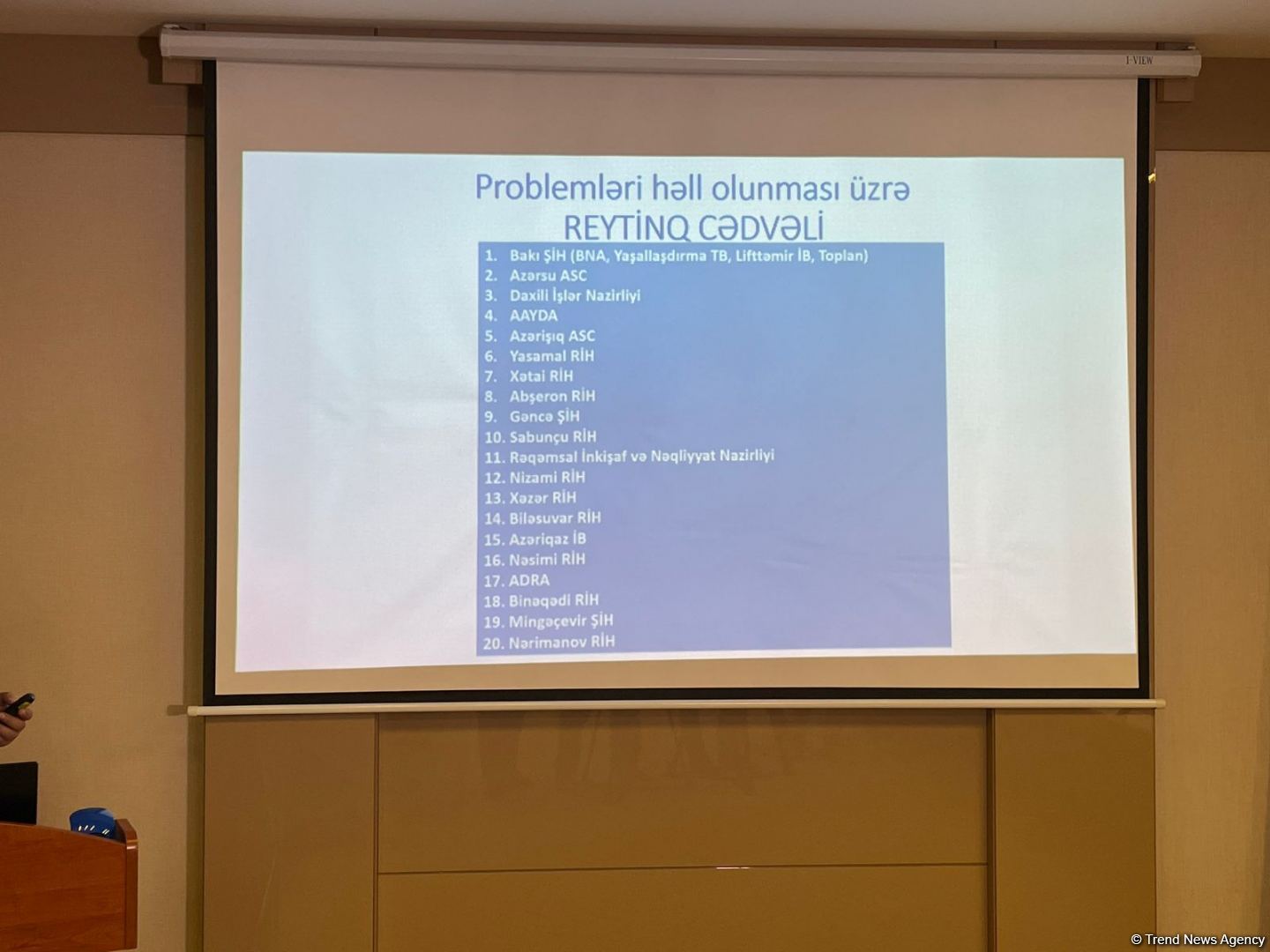 Baku Executive Power leads among structures solving issues through online public oversight platform