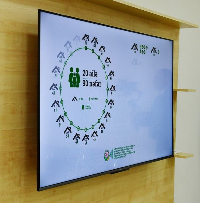 President Ilham Aliyev, First Lady Mehriban Aliyeva visit Tartar district (PHOTO/VIDEO)