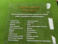 Azerbaijan's Talish village of Tartar district (PHOTO)