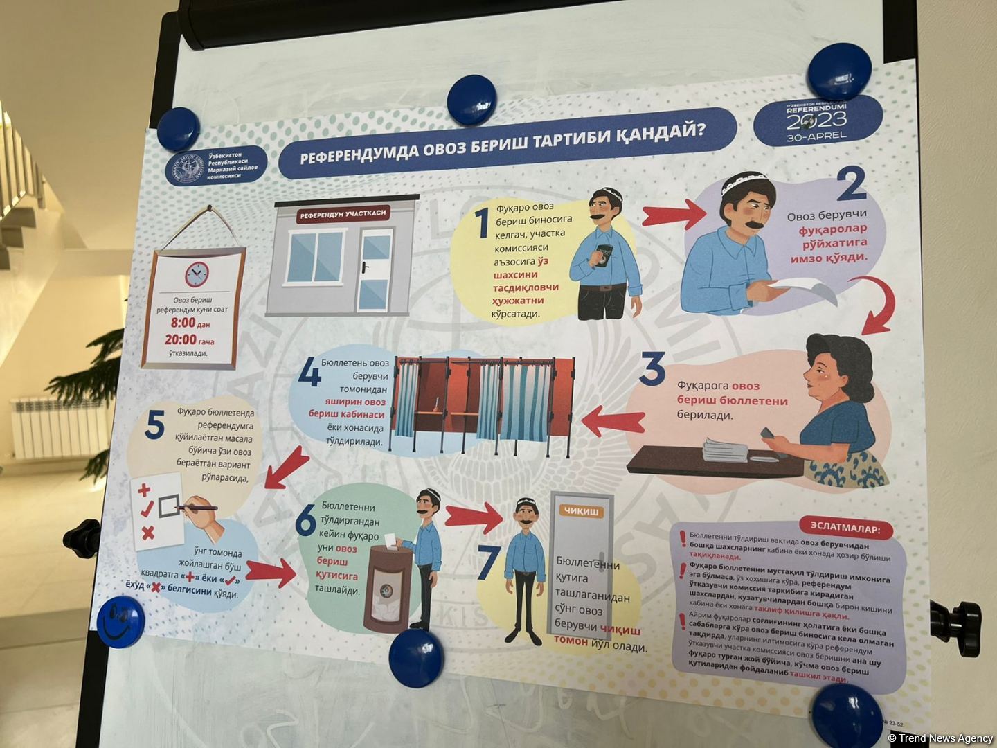 Referendum on Constitution - big event for Uzbekistan, head of Khiva polling station says (PHOTO)