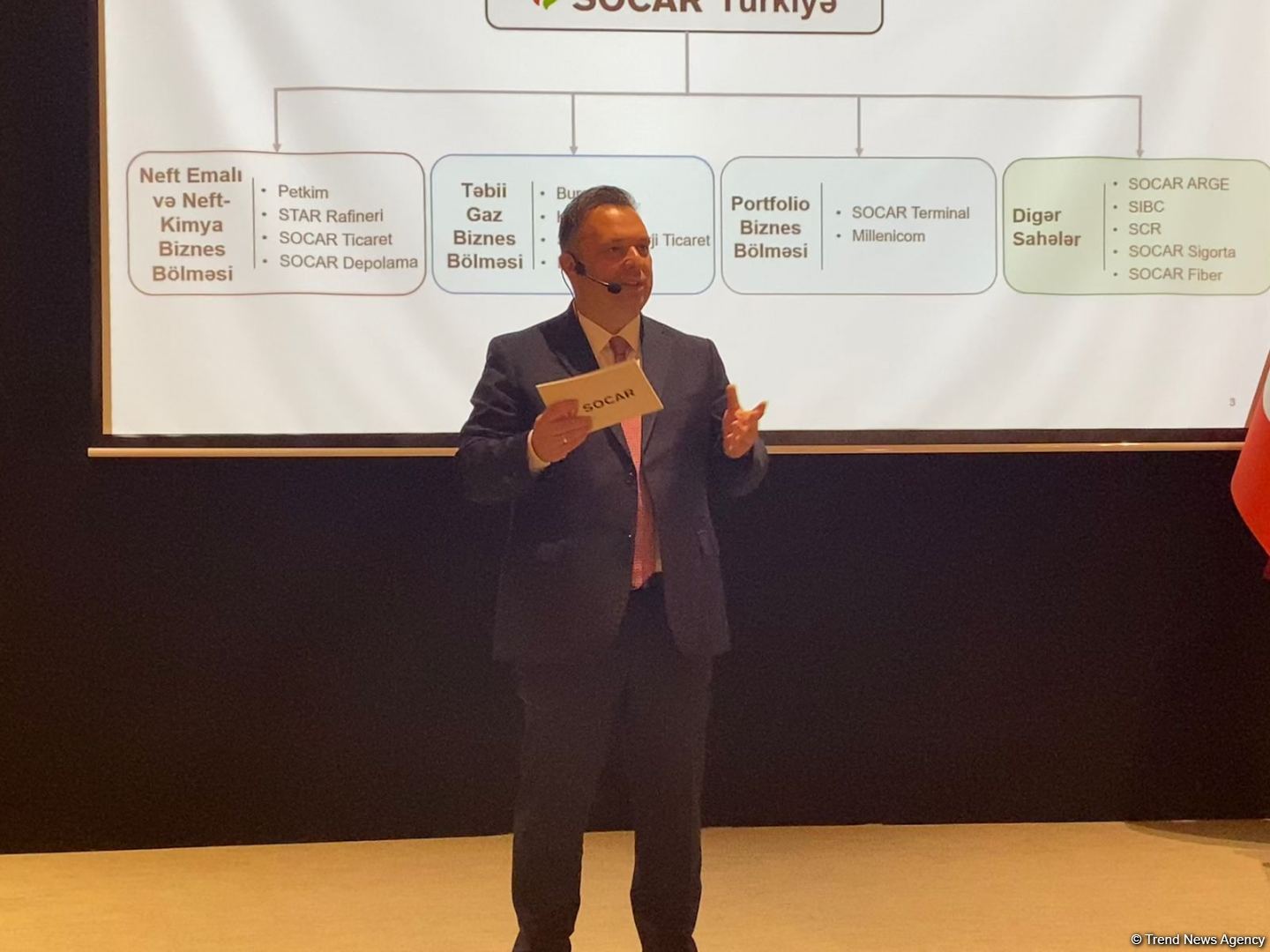 SOCAR Türkiye achieved record economic growth in 2022 - acting general director