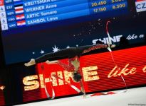Third day of 39th European Championship in Rhythmic Gymnastics kicks off in Baku (PHOTO)