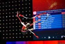 Third day of 39th European Championship in Rhythmic Gymnastics in Baku continues (PHOTO)
